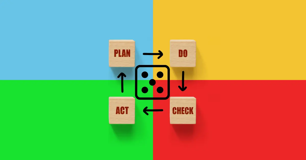 Dice Session Planning